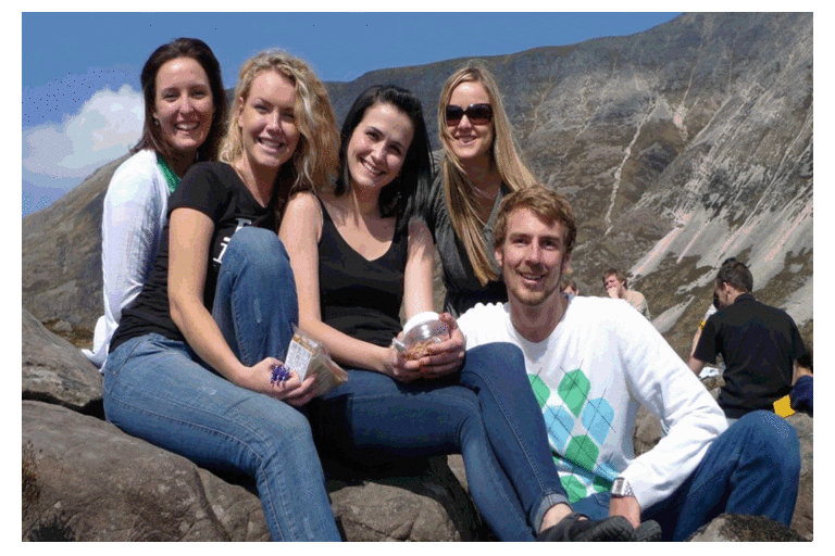 Macbackpackers Tours Friends