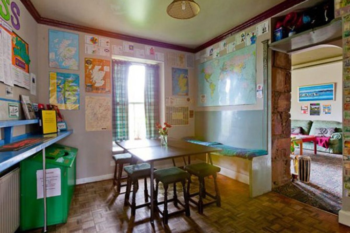 Inverness Student Hotel Kitchen